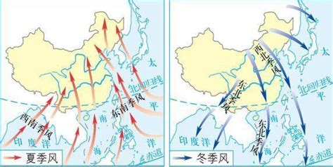 中國冬季季風風向|中國的氣候、每月天氣和平均溫度